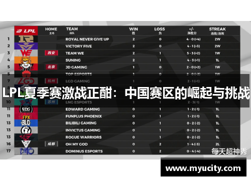 LPL夏季赛激战正酣：中国赛区的崛起与挑战
