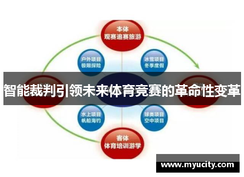 智能裁判引领未来体育竞赛的革命性变革