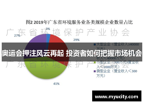 奥运会押注风云再起 投资者如何把握市场机会